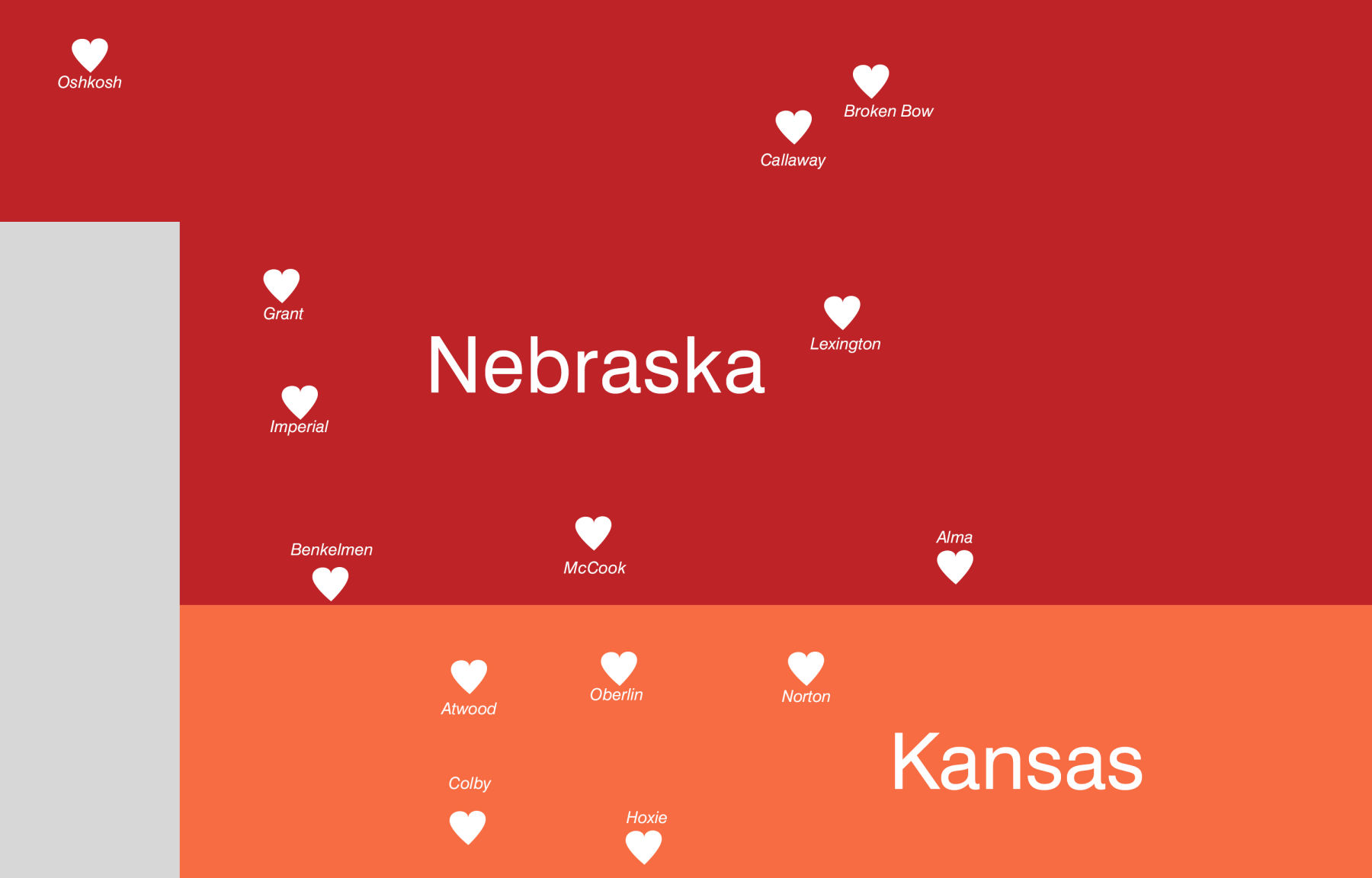 Great Plains Health Heart and Vascular Clinics